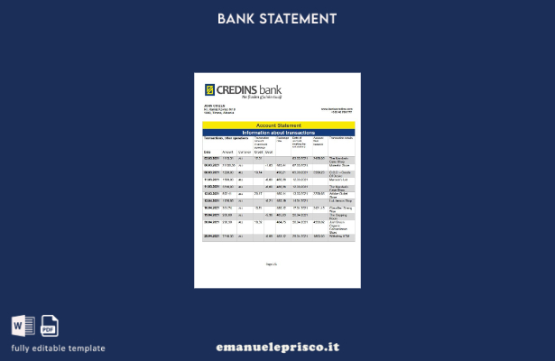 modello di estratto conto bancario Albania Credins in stile verificato